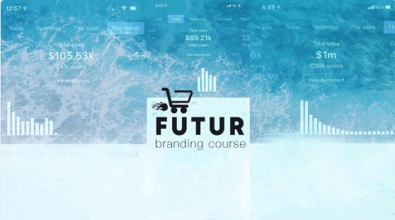 faiz-warsani-futurcommerce-branding-course