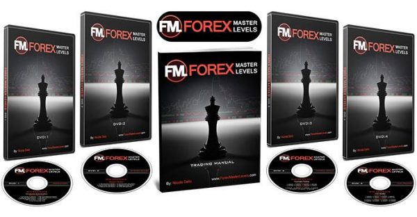 forex-master-levels-by-nicola-delic