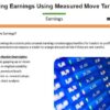 alphashark-trade-earnings-using-measured-move