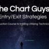 the-chart-guys-entries-exits-strategy