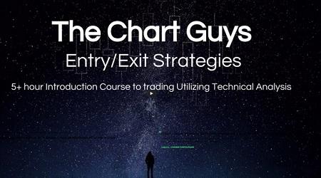 the-chart-guys-entries-exits-strategy