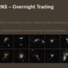 Nightly-Patterns-Overnight-Trading