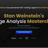 Traderlion – Stan Weinstein – Stage Analysis Masterclass