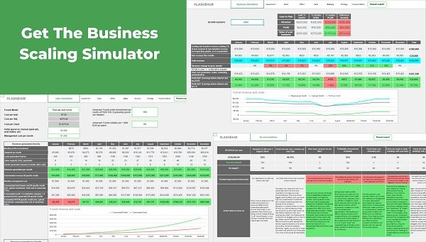 A Systematic Way To Scale Your Agency And Optimize It