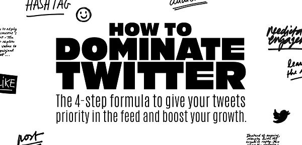 Dagobert Renouf – How To Dominate Twitter