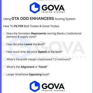 gova-trading-academy-gta-professional-course