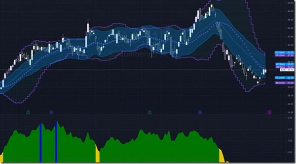 Pollinate-Trading-Equities-Earnings-Strategy