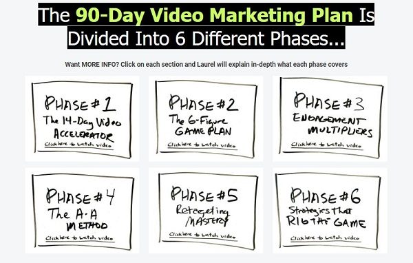 laurel-portie-90-day-video-marketing-system