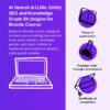 ai-search-llms-entity-seo-and-knowledge-graph-strategies-for-brands-2026